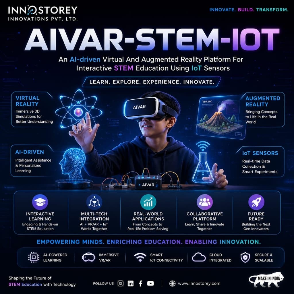 AIVAR-STEM-IOT